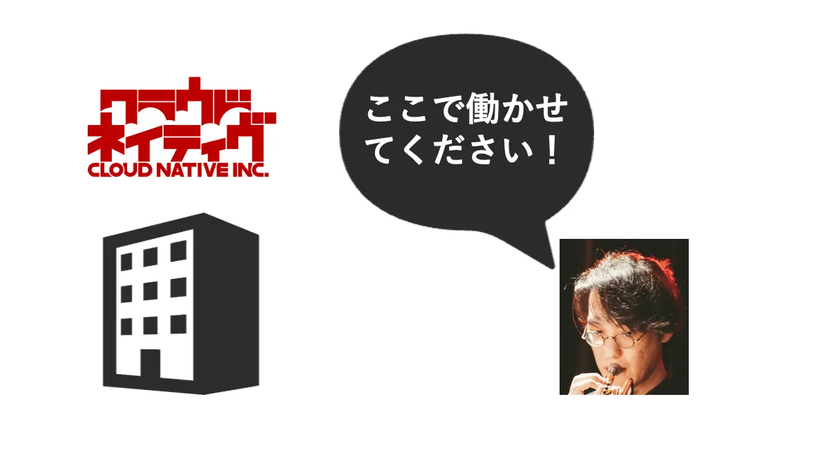 おしごとはじめました