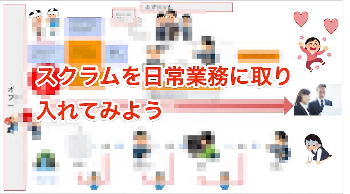 スクラムを日常業務で活かす！