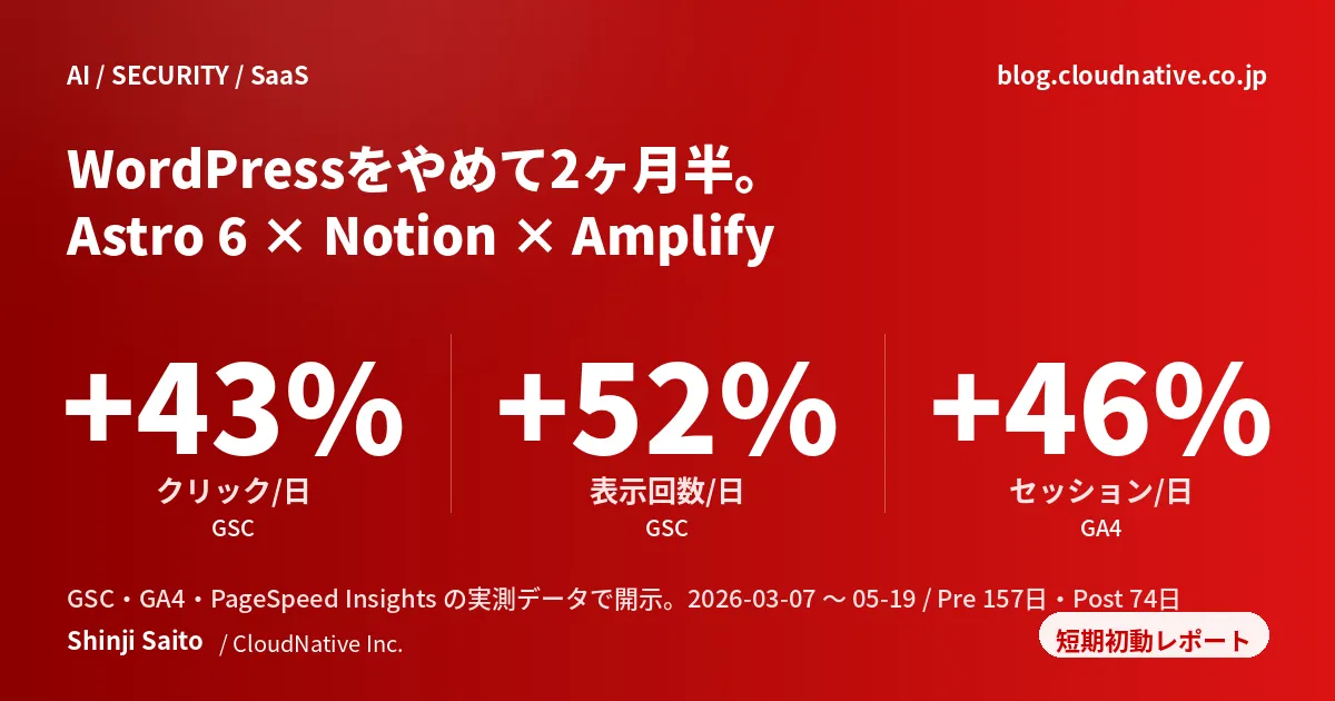 100%AIで作られた会社ブログシステムの効果で、アクセス数が伸びまくっている