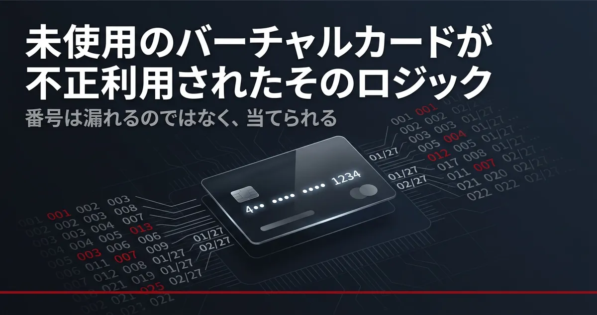未使用のUPSIDERバーチャルカードが不正利用されたそのロジック