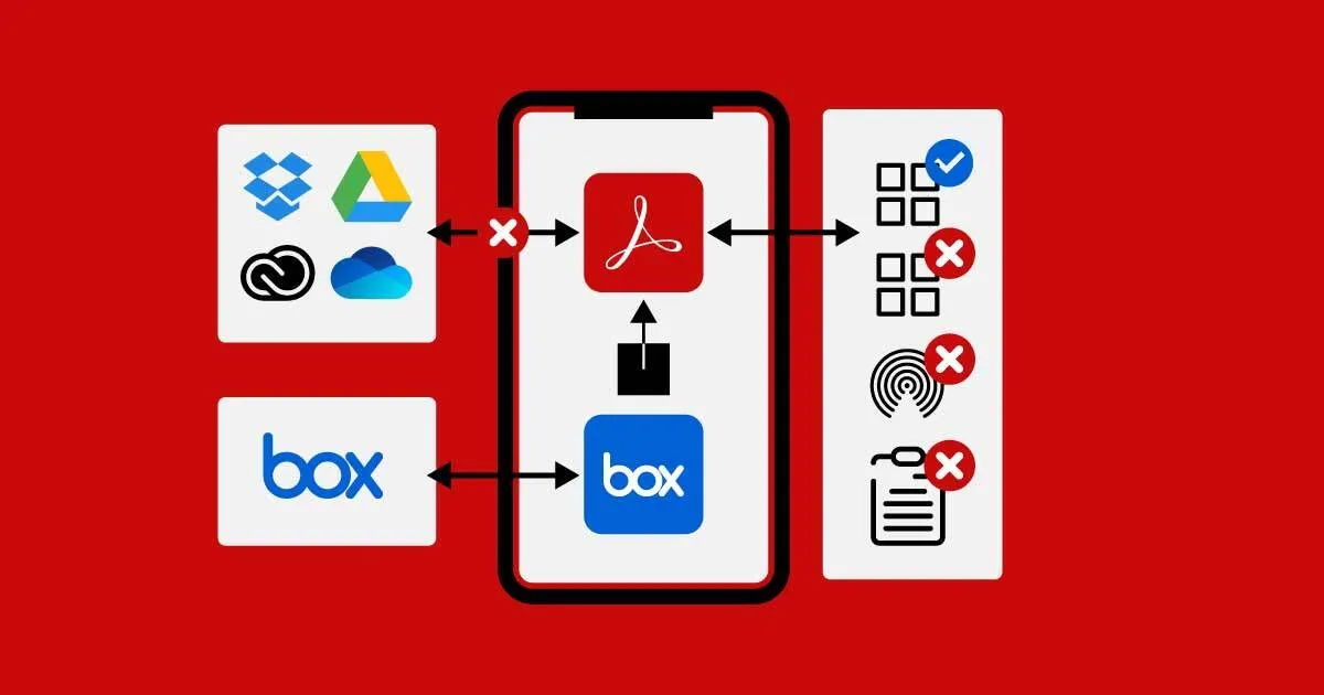 iOSでMDM管理対象アプリに限定してManaged Open In機能で連携させる方法