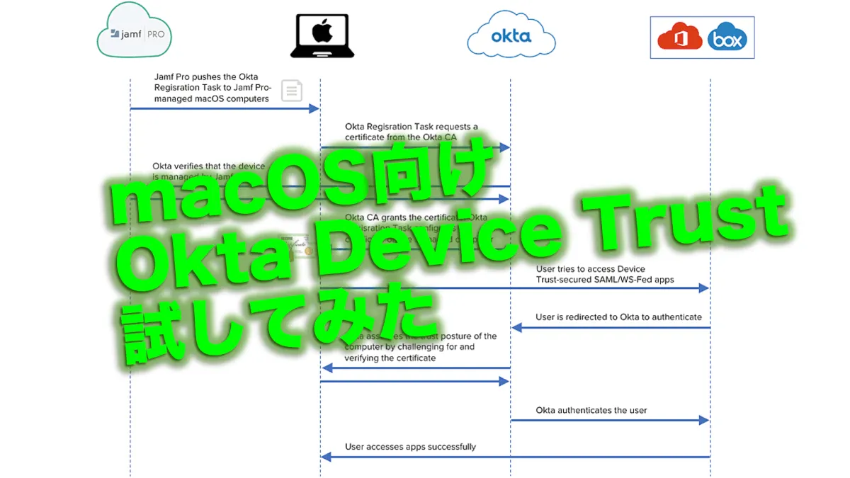 macOS向けOkta Device Trust試してみた