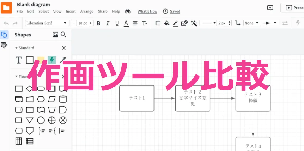 WHIMSICAL/miro/Lucidchart 作画ツールを比較してみた