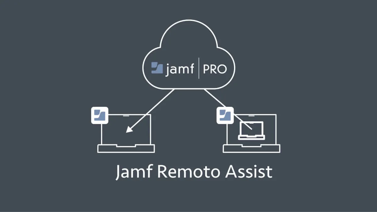 Jamf Pro新機能！Jamf Remote Assistを試してみた