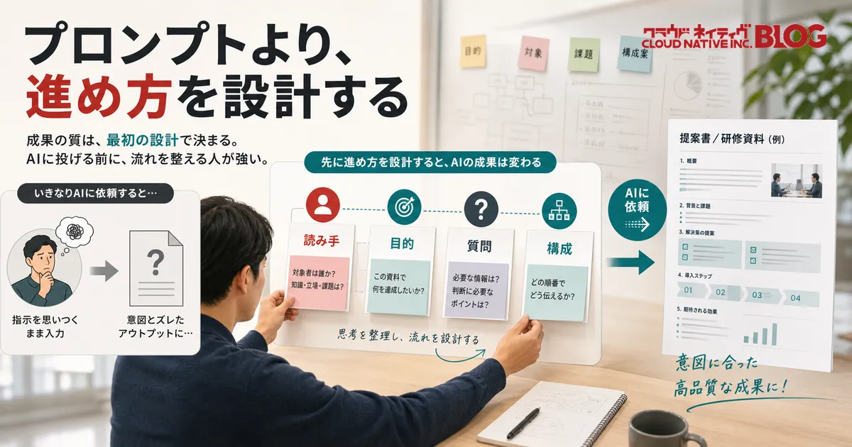 AIを使うのが上手い人は、プロンプトではなく進め方を設計している