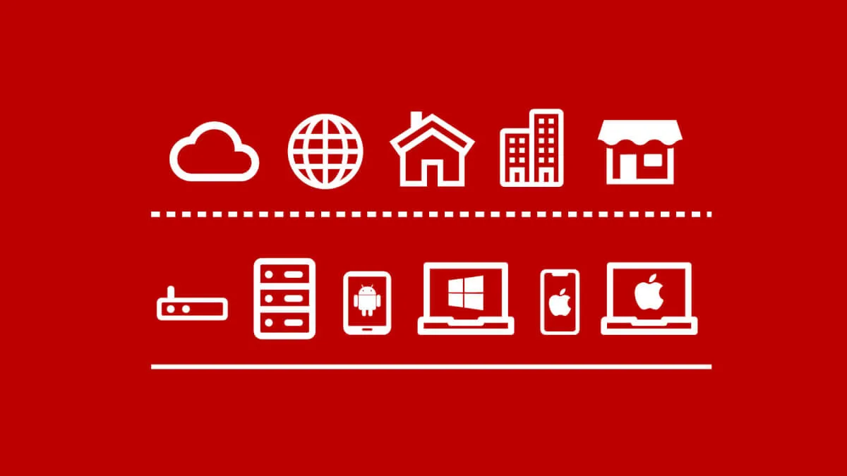 かんたん！AsｰIs構成図の作り方！