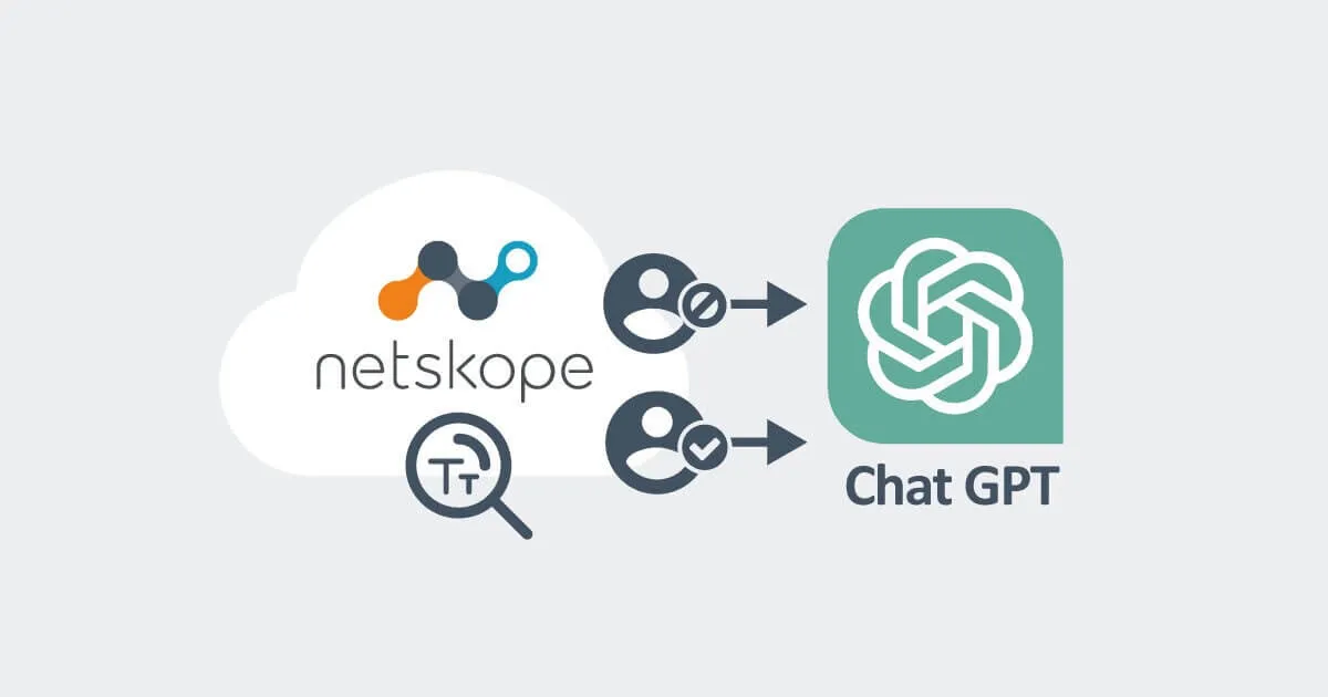 Netskopeを使ってChatGPT経由の情報漏洩リスクを軽減する