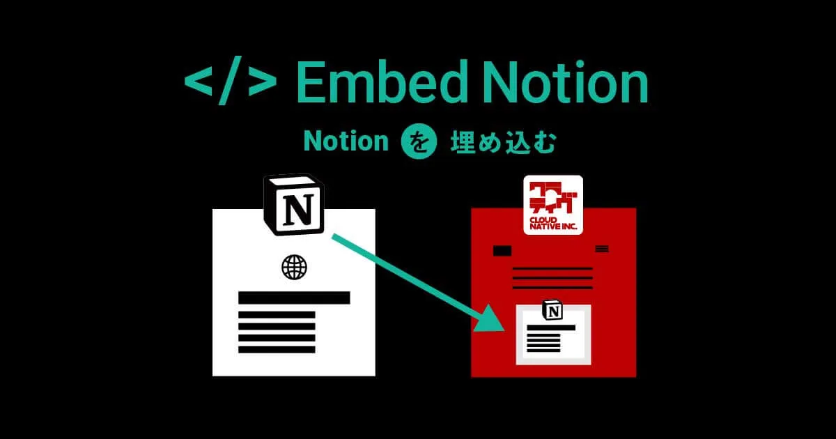 NotionをWebサイトにiframeで埋め込む