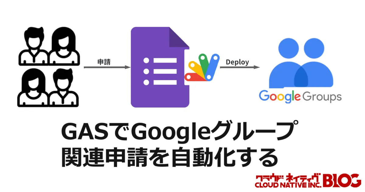 （サンプル付き）GASでGoogleグループ関連申請を自動化する