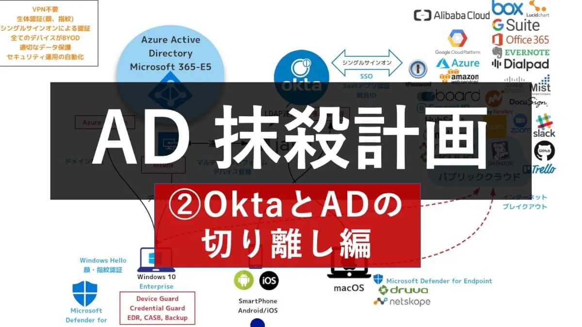 会社からオンプレADを消しました　~OktaとオンプレADの切り離し編(実践)~