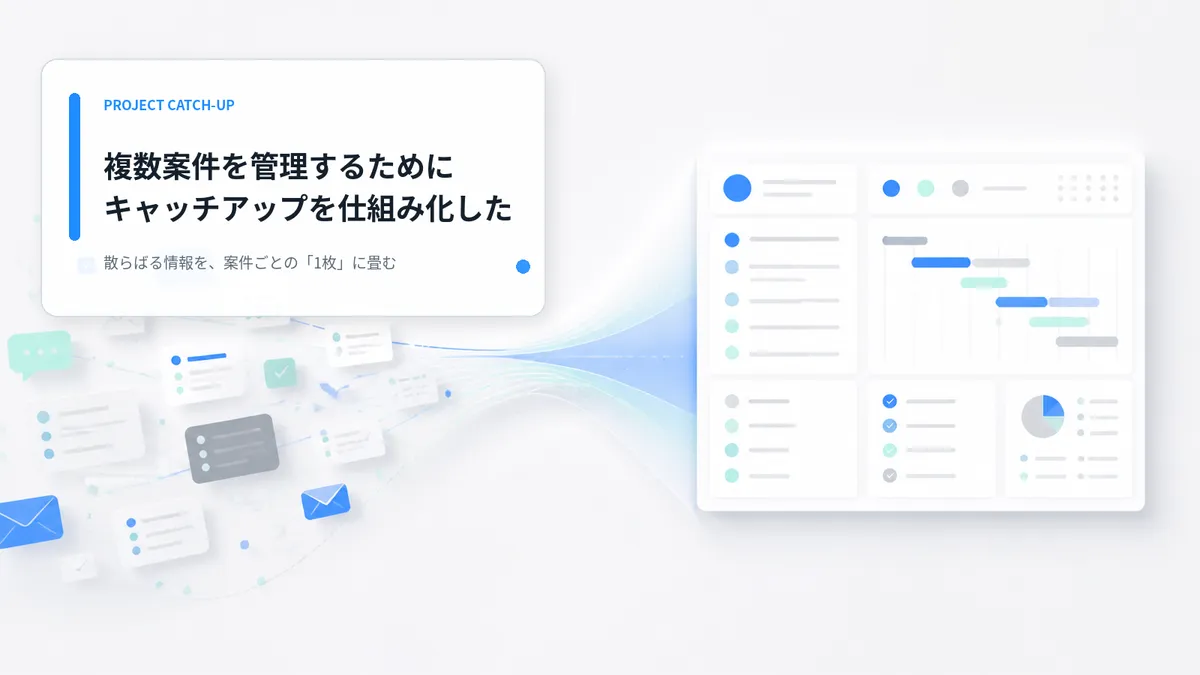 複数案件を管理するためにキャッチアップを仕組み化してみた
