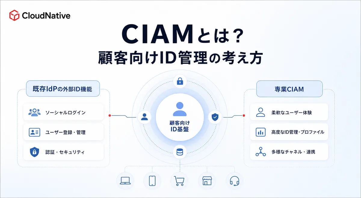 CIAMとは？認証基盤での役割と、自社社員向けIdPの外部ID機能／専業CIAMの選び方【2026】