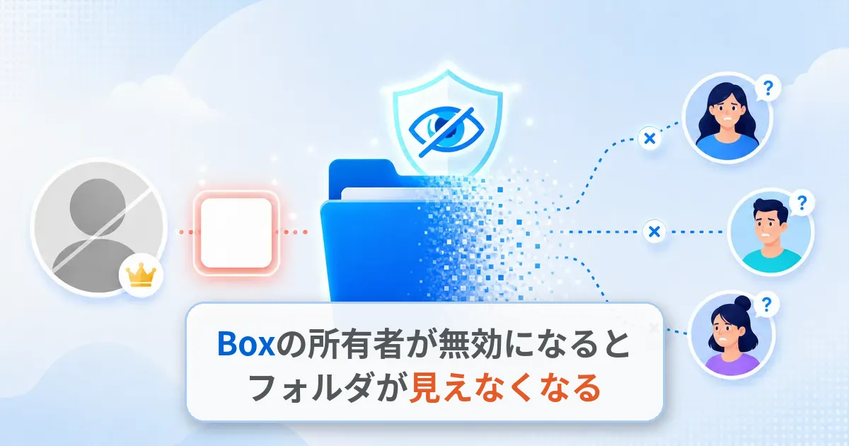 Boxの所有者が無効になるとフォルダが見えなくなる