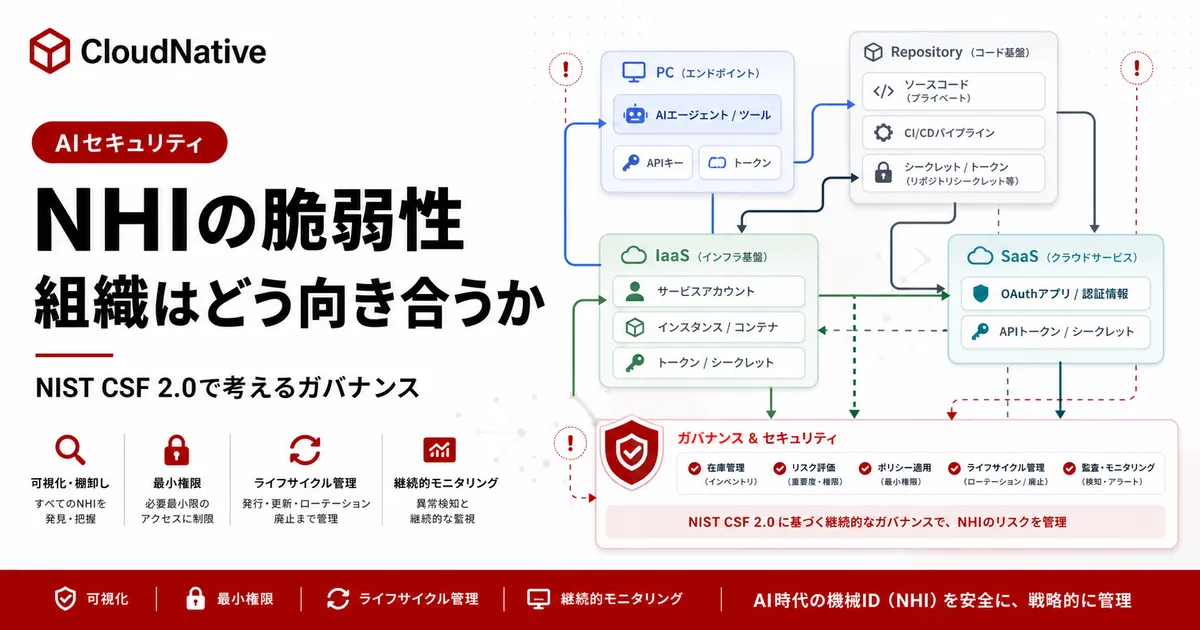 NHIの脆弱性に組織はどう向き合うか