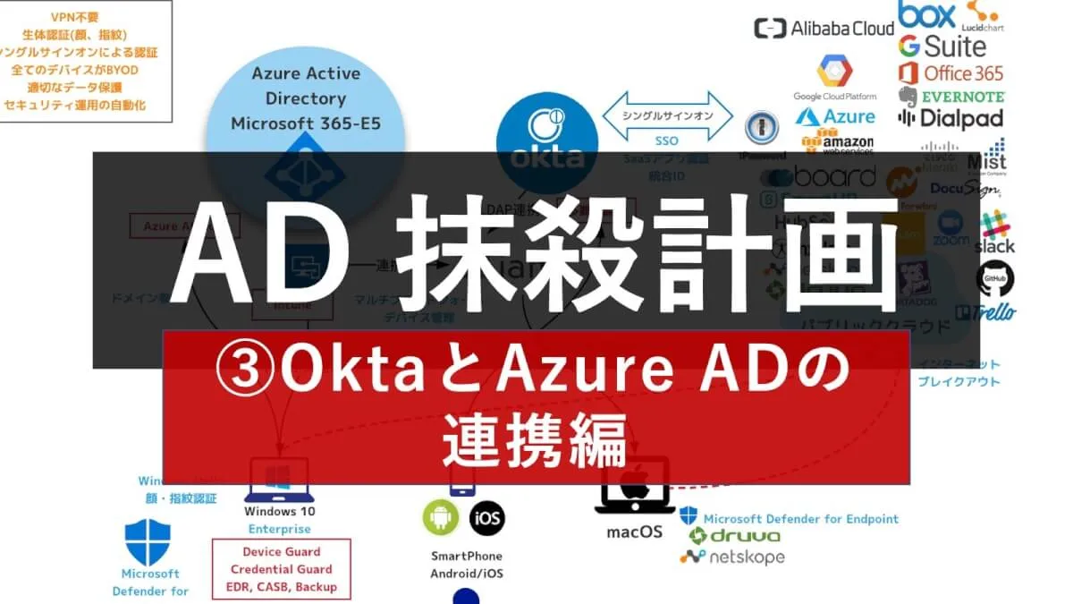 会社からオンプレADを消しました　~OktaとAzure ADの連携編(実践)
