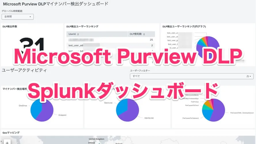 Microsoft PurviewのDLPで取得したログをSplunkでダッシュボードにしてみた