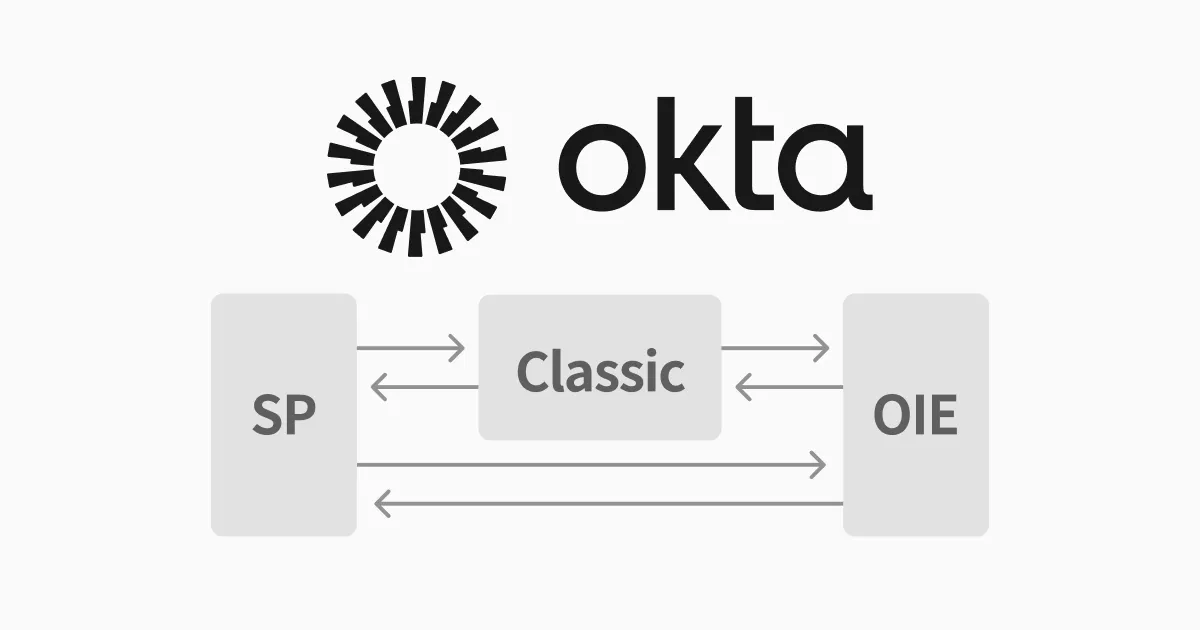Okta Classic環境の認証をOkta Identity Engineに任せてみた