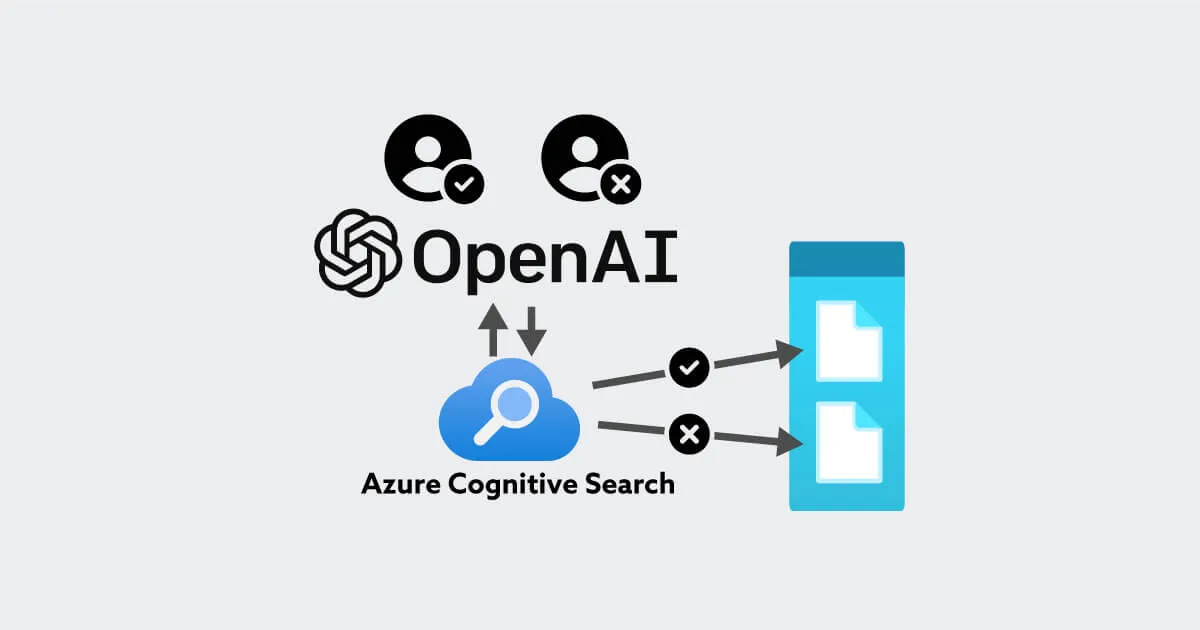 Azure OpenAI Serviceに組み込んだ自社データをフィルタする