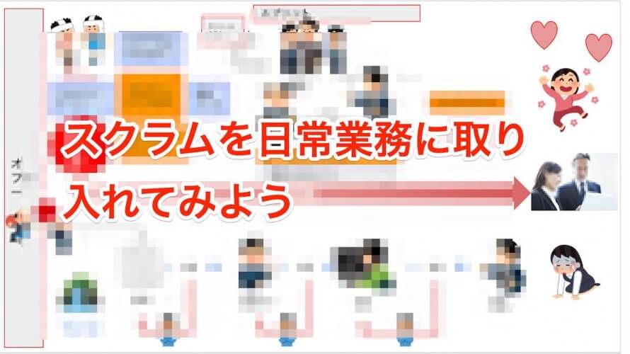 スクラムを日常業務で活かす!