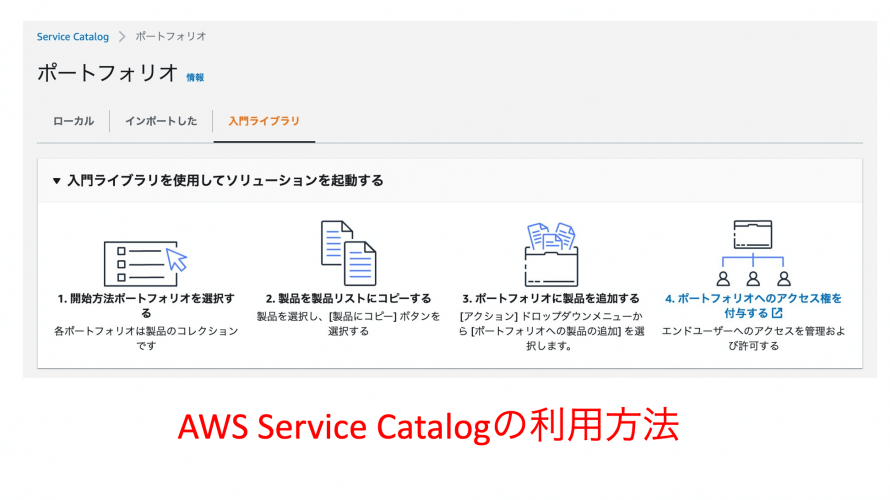 AWS Service Catalogの利用方法