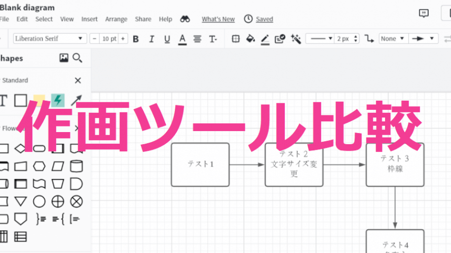森 裕貴 Cloudnative Inc Blogs 森 裕貴 Cloudnative Inc Blogs